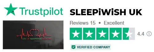 TP ratings new